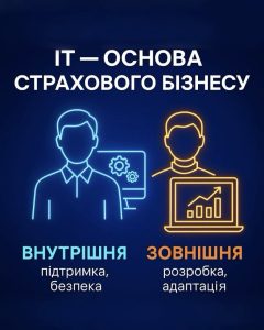 💡 IT — не опція, а основа страхового бізнесу