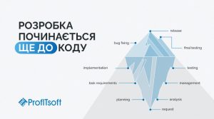 Найважливіша робота відбувається ще до того, як ми напишемо перший рядок коду