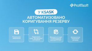 💰 У KSASK автоматизовано коригування резерву при збереженні розрахунку страхового відшкодування